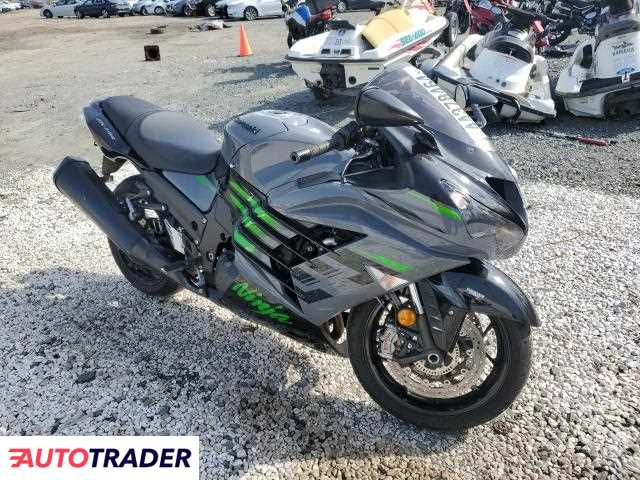 Kawasaki ZX 2021