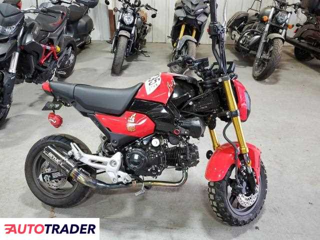 Honda Pozostałe 2025
