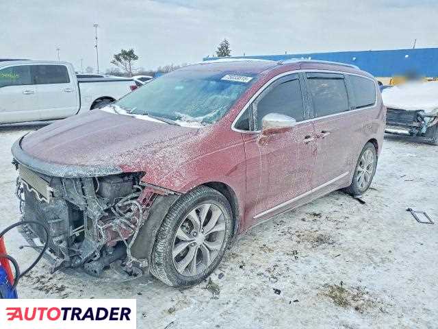 Chrysler Pacifica 2020 3