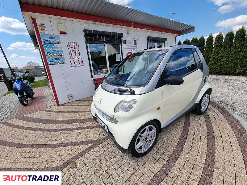 Smart ForTwo 2000 0.6 54 KM Smart ForTwo 2000 0.6 54 KM