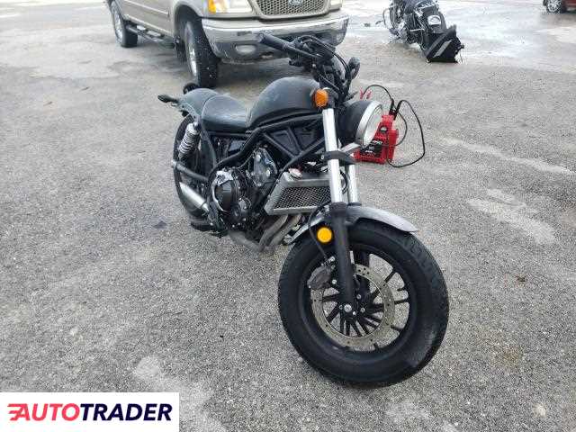 Honda CM 2019 Honda CM 2019