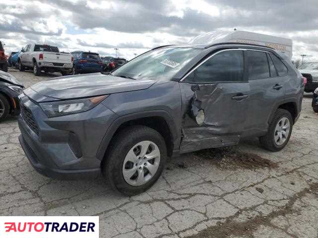 Toyota Pozostałe 2021 2 Toyota Pozostałe 2021 2