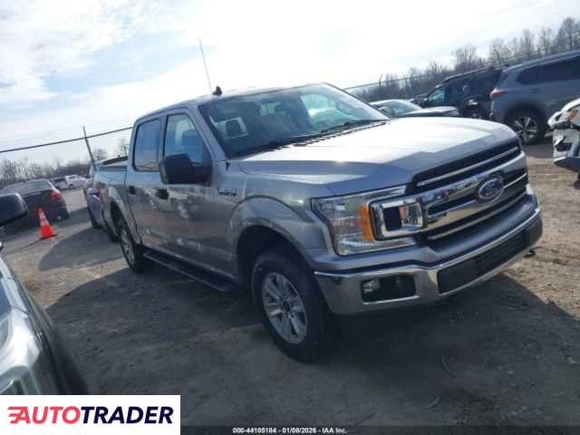 Ford Pozostałe 2020 5