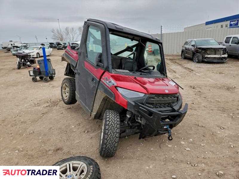 Polaris Pozostałe 2025