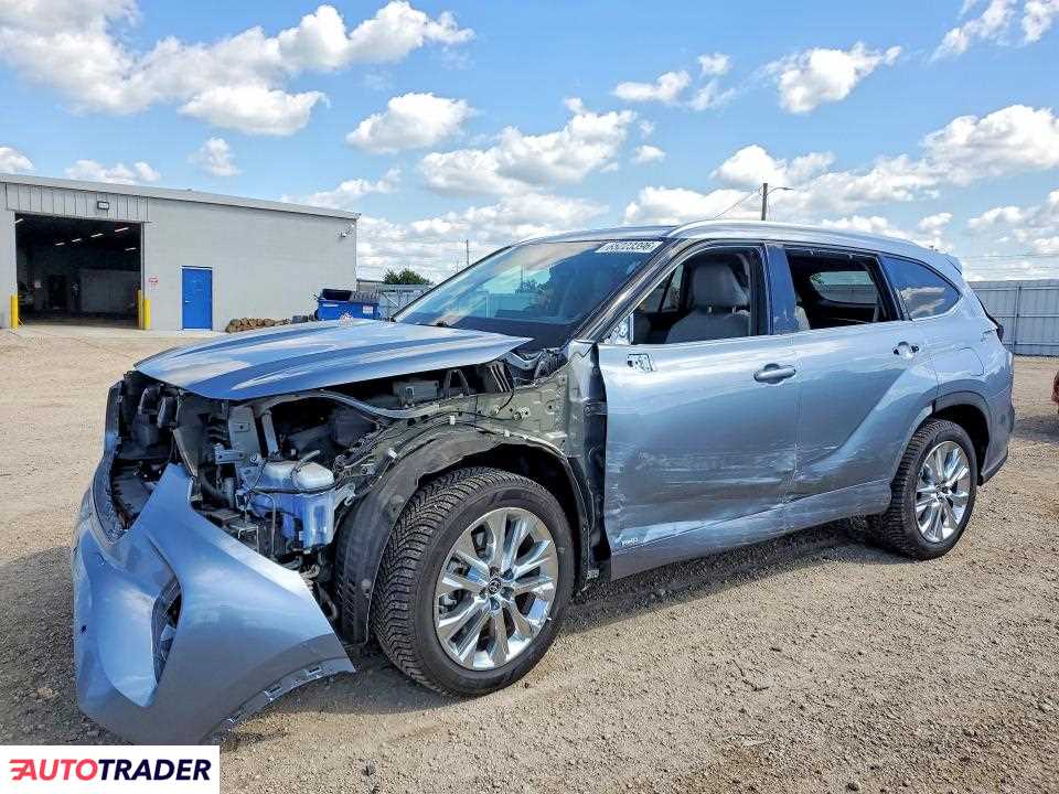 Toyota Highlander 2022 2