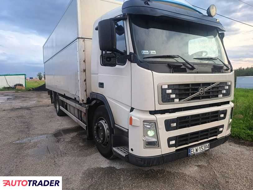 Volvo 2008 Volvo 2008