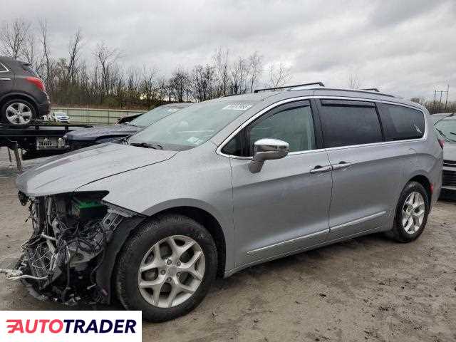 Chrysler Pacifica 2020 3