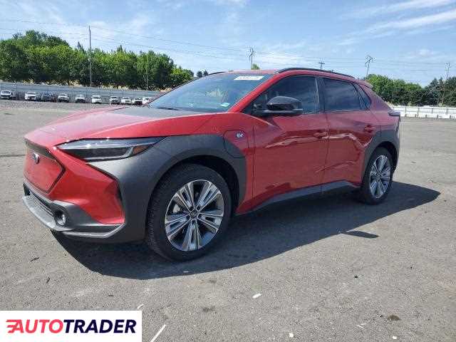 Subaru Pozostałe 2024