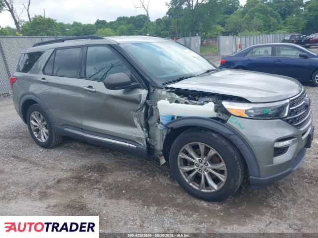 Ford Explorer 2020 2 Ford Explorer 2020 2