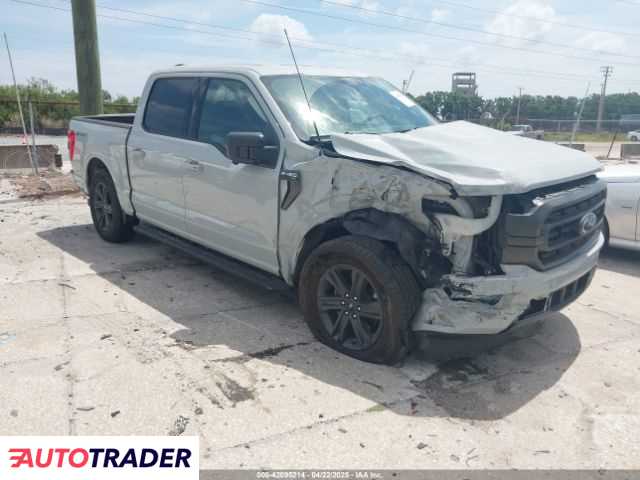 Ford Pozostałe 2023 2 Ford Pozostałe 2023 2
