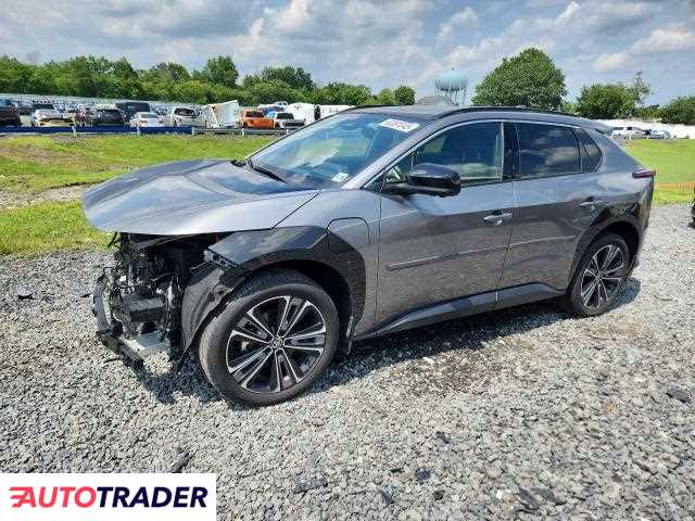 Toyota Pozostałe 2023 Toyota Pozostałe 2023