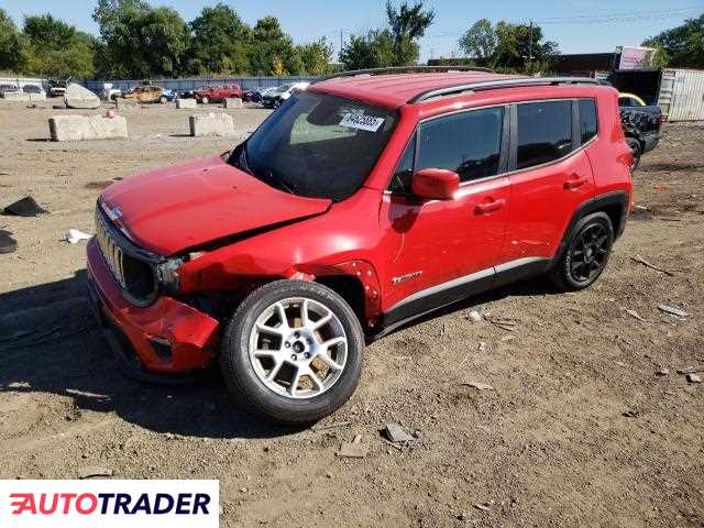 Jeep Renegade 2020 2 Jeep Renegade 2020 2