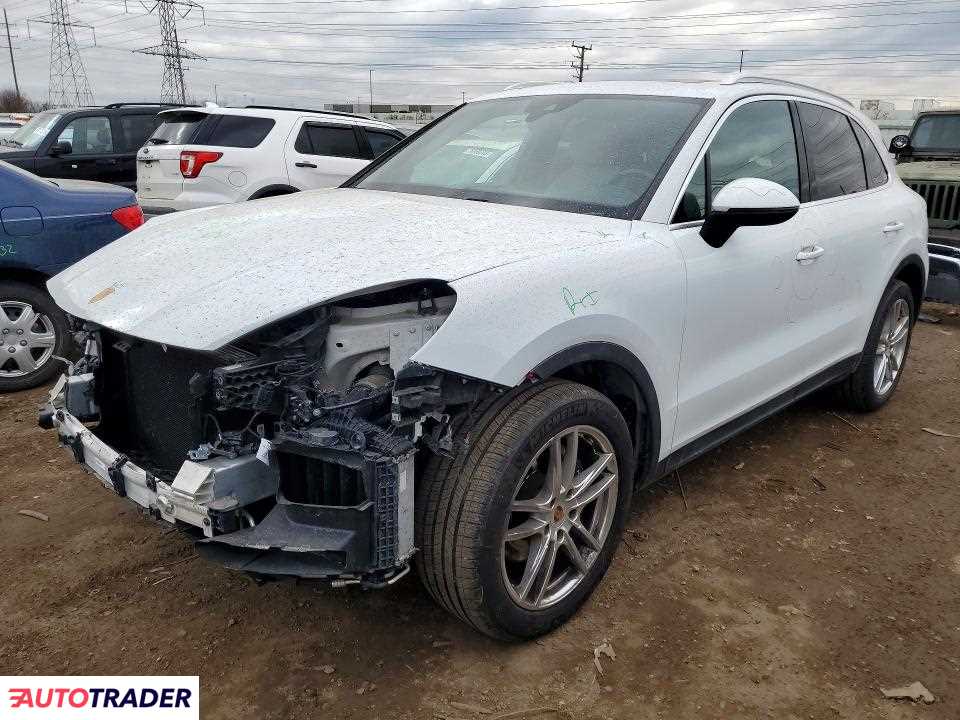 Porsche Cayenne 2020 3