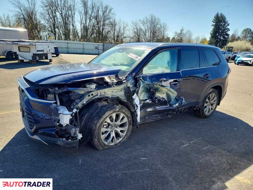 Toyota Highlander 2024 2