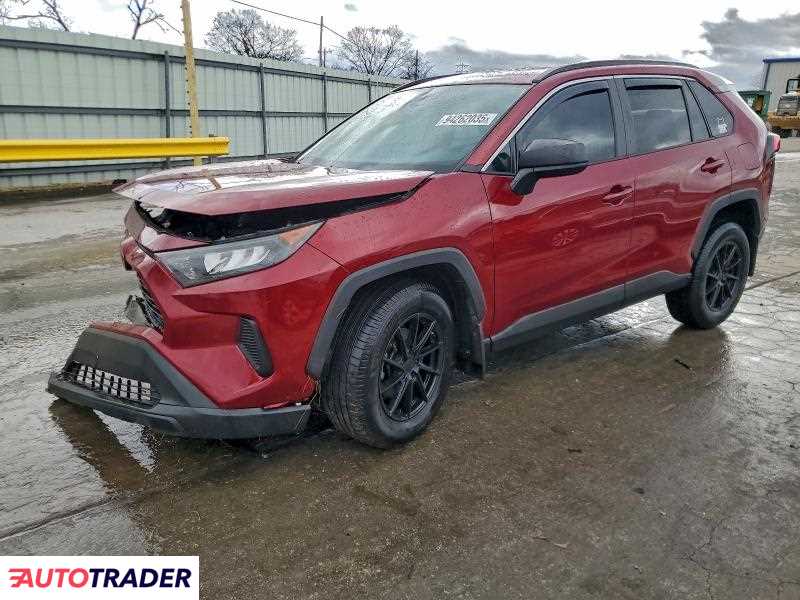 Toyota Pozostałe 2020 2