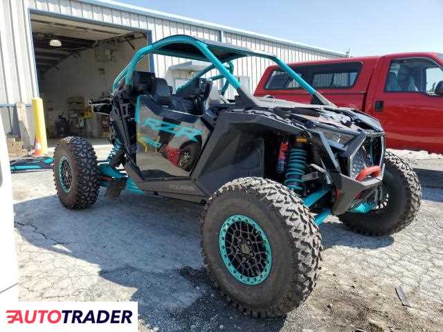 Polaris Pozostałe 2025 Polaris Pozostałe 2025