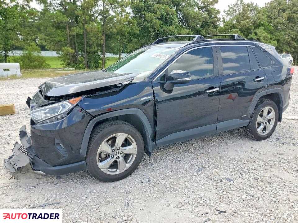 Toyota Pozostałe 2020 2
