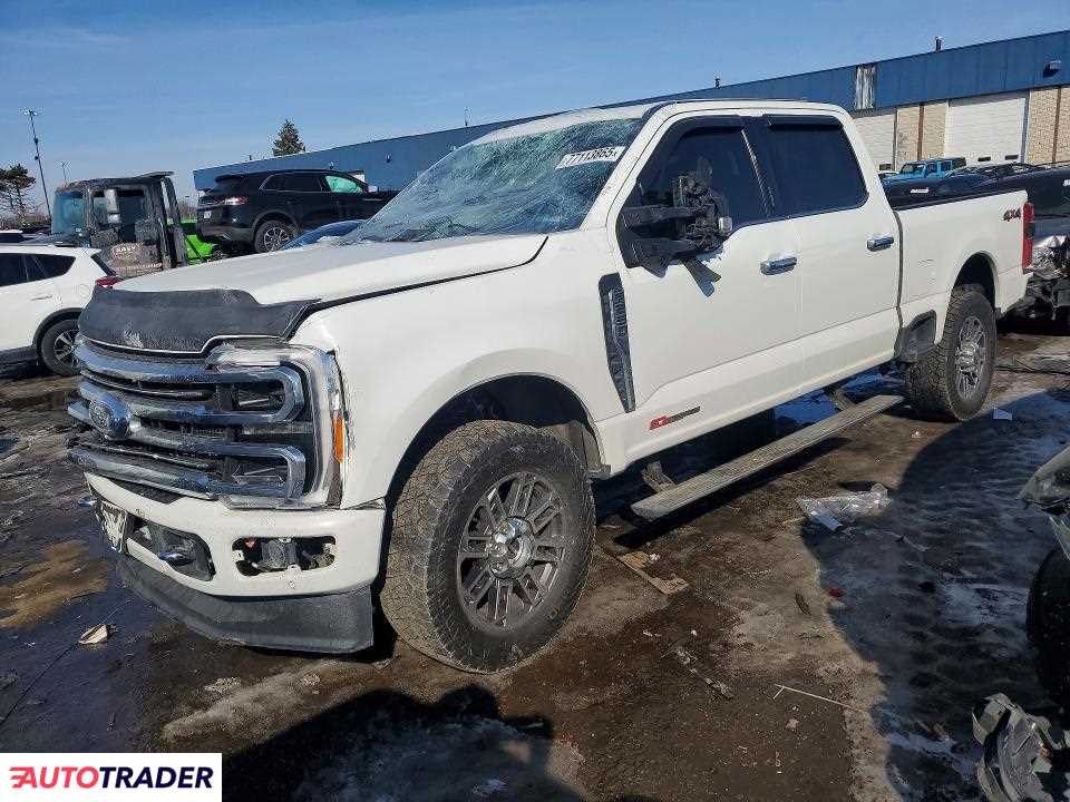 Ford Pozostałe 2023 6