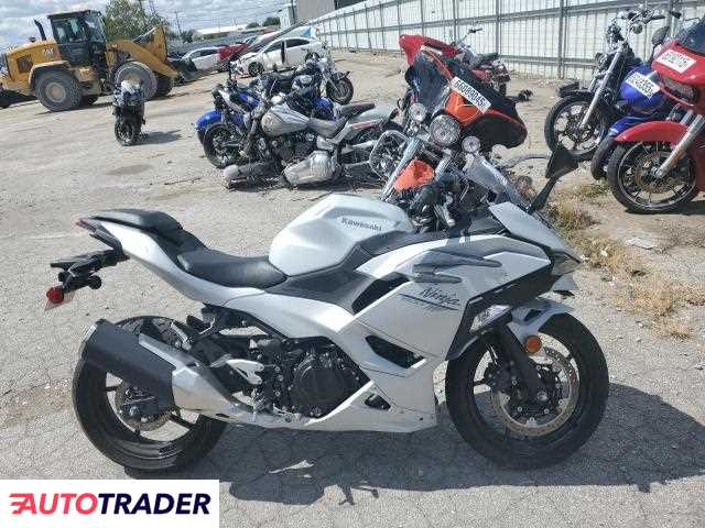 Kawasaki Pozostałe 2025