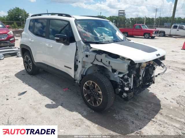 Jeep Renegade 2023 1 Jeep Renegade 2023 1