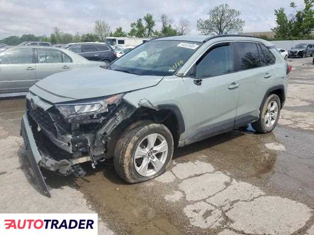 Toyota Pozostałe 2021 2 Toyota Pozostałe 2021 2