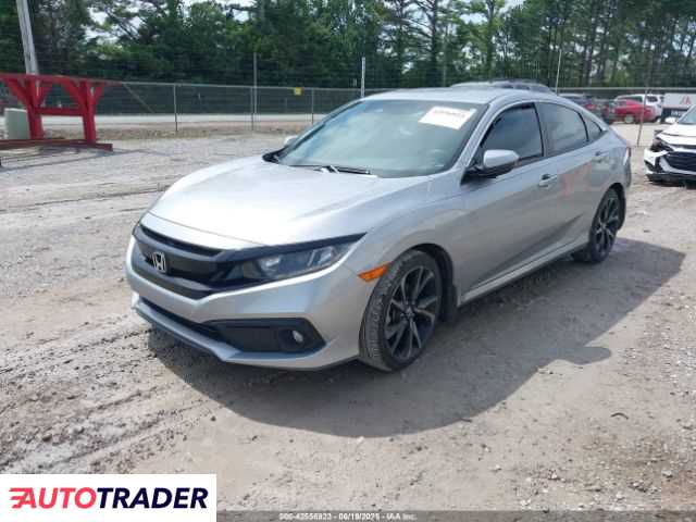 Honda Civic 2020 2 Honda Civic 2020 2