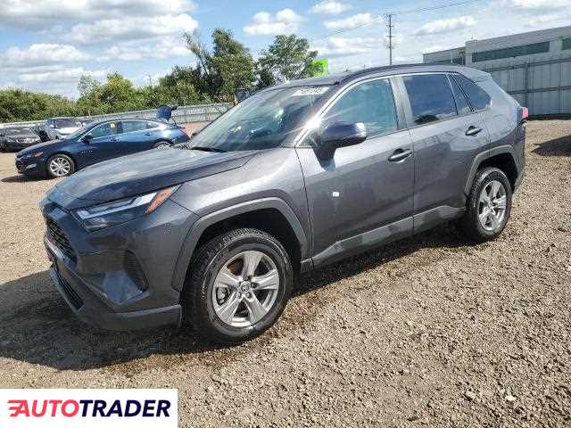 Toyota Pozostałe 2025 2