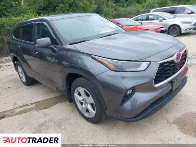 Toyota Highlander 2023 2 Toyota Highlander 2023 2