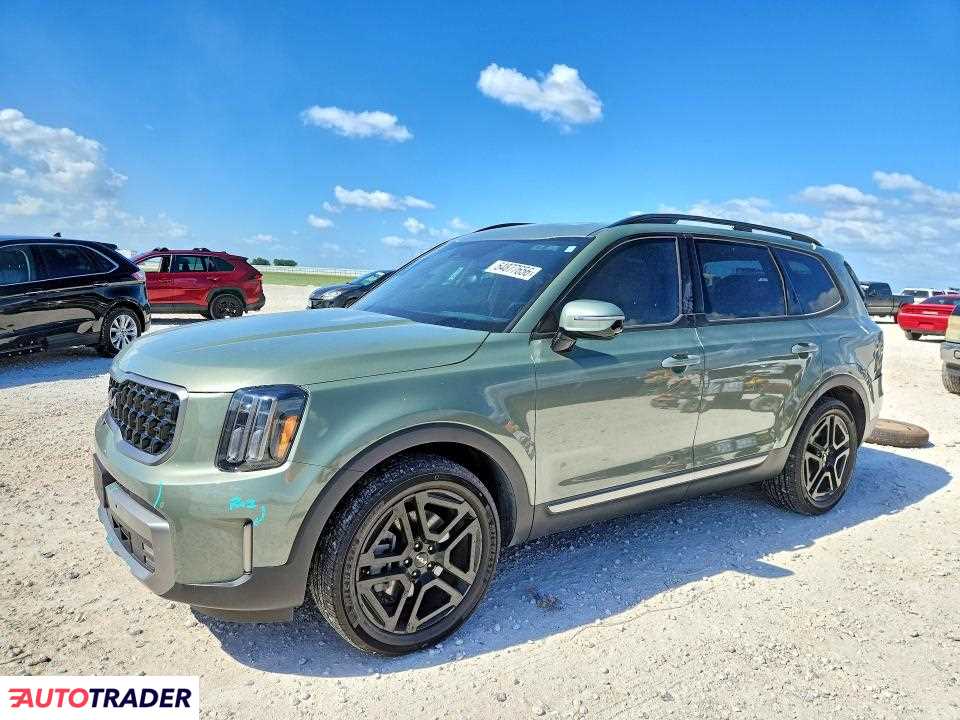 Kia Pozostałe 2023 3