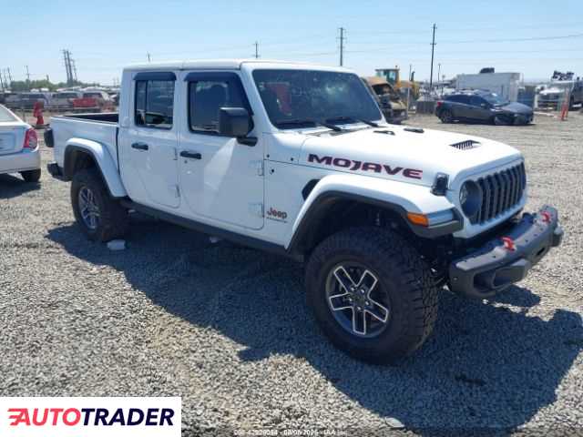 Jeep Pozostałe 2025 3