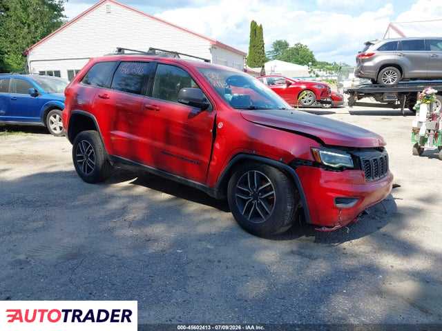 Jeep Grand Cherokee 2020 3