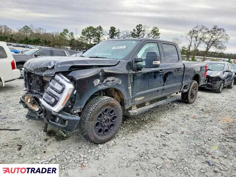 Ford Pozostałe 2025 6