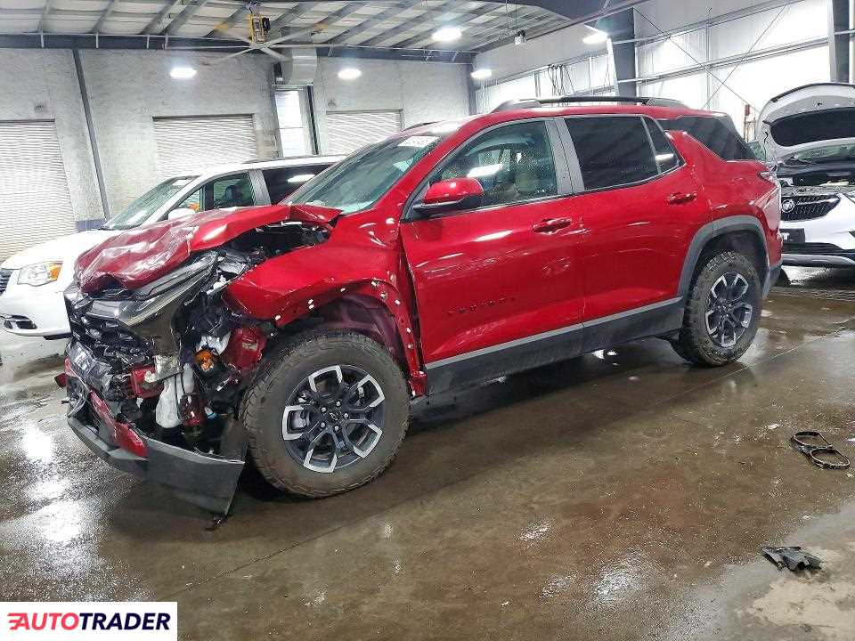Chevrolet Equinox 2025 1