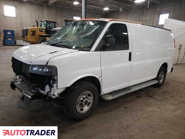 GMC Pozostałe 2020 6 GMC Pozostałe 2020 6