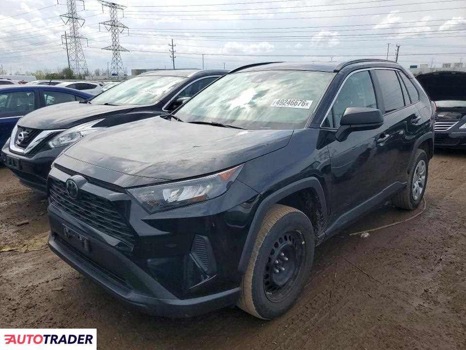 Toyota Pozostałe 2021 2