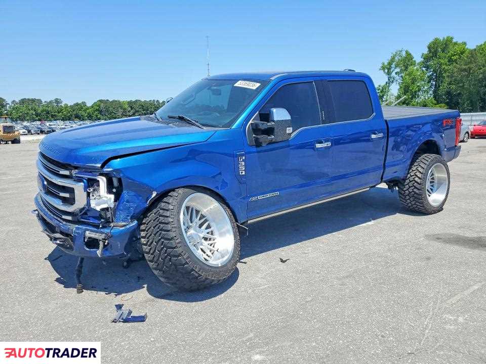 Ford Pozostałe 2022 6