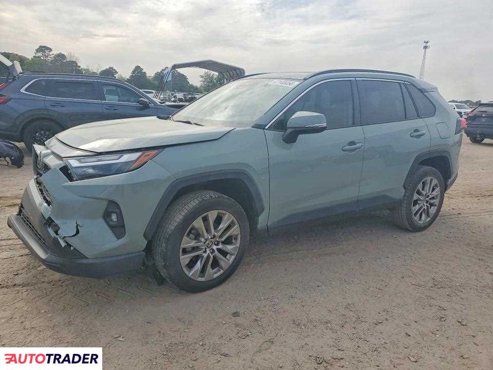 Toyota Pozostałe 2022 2