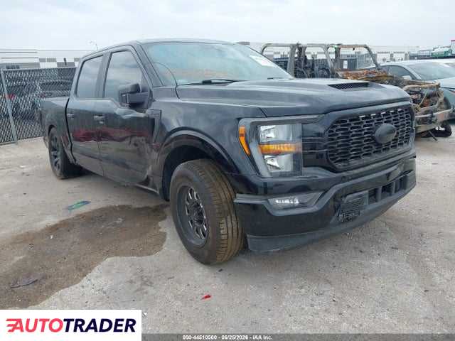 Ford Pozostałe 2021 3