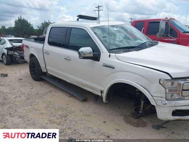 Ford Pozostałe 2019 3 Ford Pozostałe 2019 3