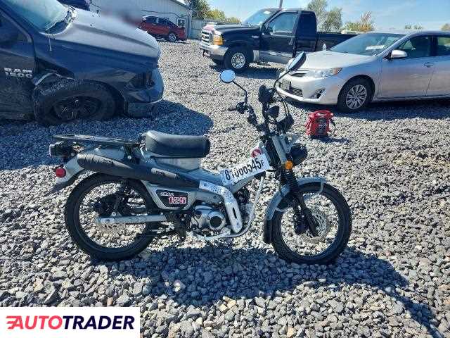 Honda CT 2025 Honda CT 2025