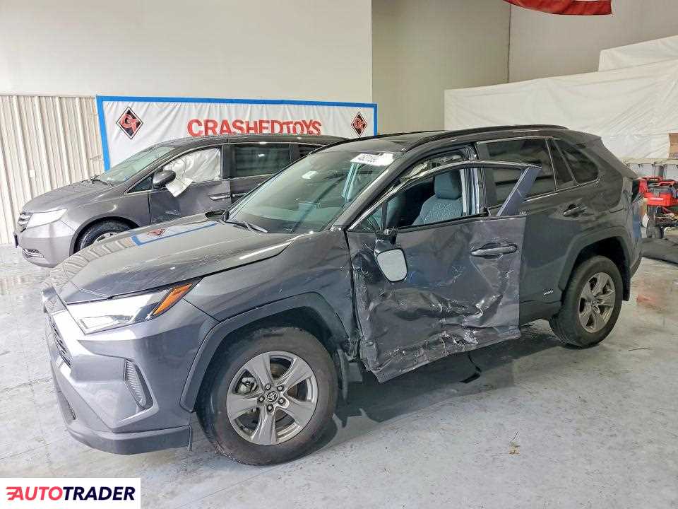 Toyota Pozostałe 2025 2