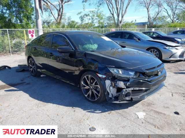 Honda Civic 2021 2 Honda Civic 2021 2