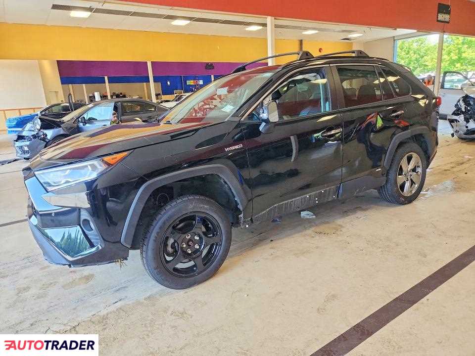 Toyota Pozostałe 2020 2