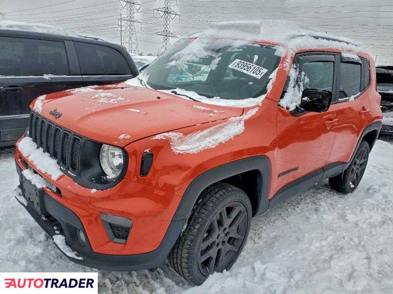 Jeep Renegade 2021 2