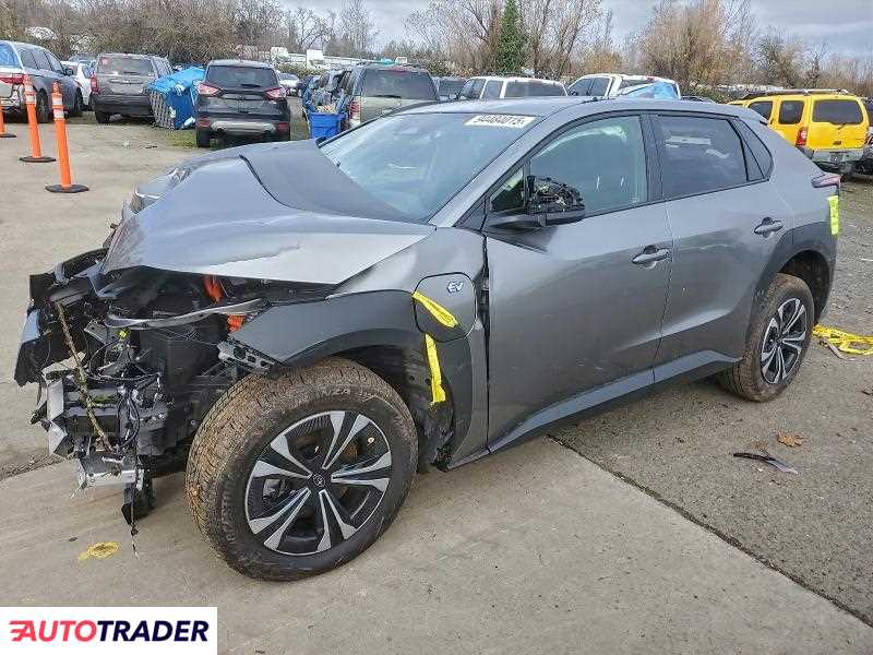 Toyota Pozostałe 2025