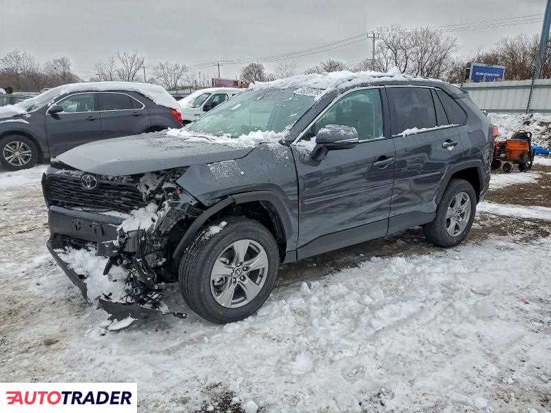 Toyota Pozostałe 2025 2