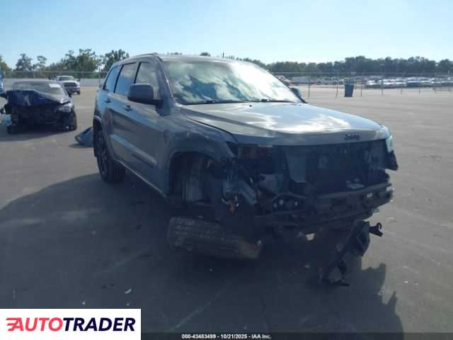 Jeep Grand Cherokee 2020 3