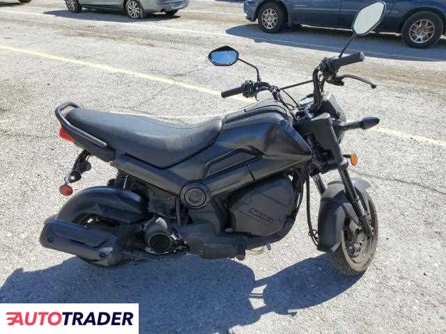 Honda Pozostałe 2023