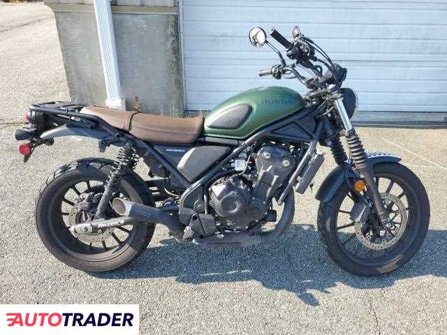 Honda CL 2023 Honda CL 2023