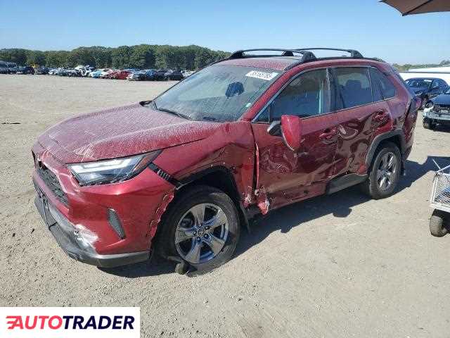 Toyota Pozostałe 2023 2